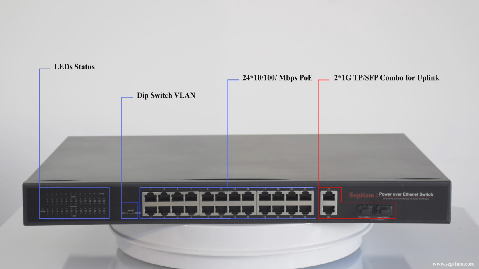 PS224E-DC